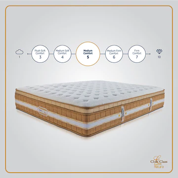 Club Class Natura Mattress