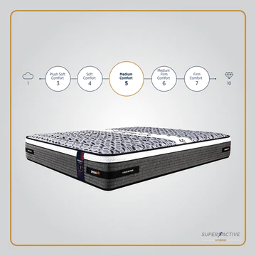 Super Active Hybrid Mattress