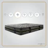 Super Active Recover Mattress