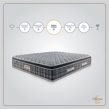 Club Class Petals Mattress