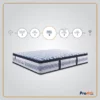 ProActiv Flow Mattress