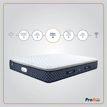 ProActiv Jump Mattress