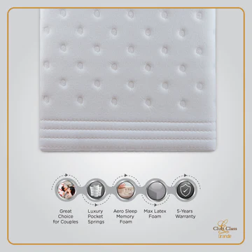 4-Club-Class-Grande-600x600_fce2637d-bfa9-451c-b6b4-2cc01df4798a_360x Club Class Grande Mattress