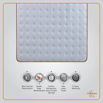 Club Class Natura Mattress