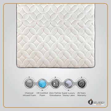 i-Sleep Black Mattress