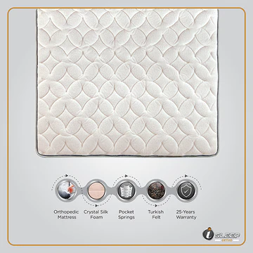 i-Sleep Ortho Mattress