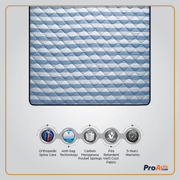 ProActiv Flow Mattress