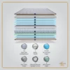 Club Class Natura Mattress