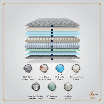 Club Class Petals Mattress