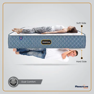 Reactive Dual Mattress