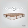 Visco Pro Mattress