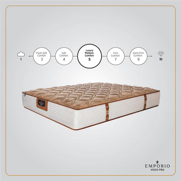 Visco Pro Mattress