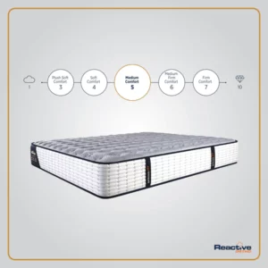 Reactive Ortho Mattress